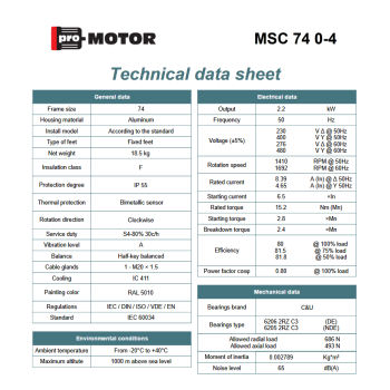 MSC74 2,2kW 1410obr/min 400V Lewy